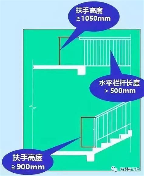 樓梯坪數|建築結構丨超全！樓梯常用數據與計算方法匯總